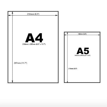 Size Conversion (e.g. A4 to A5)